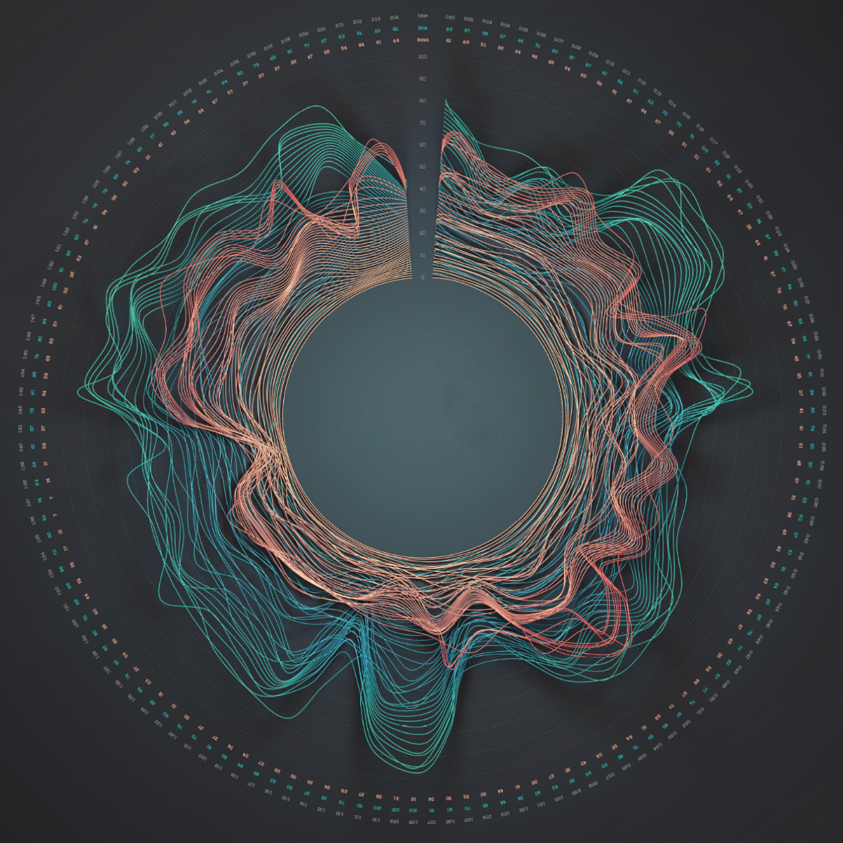 Image for the paper "Network valuation in financial systems"