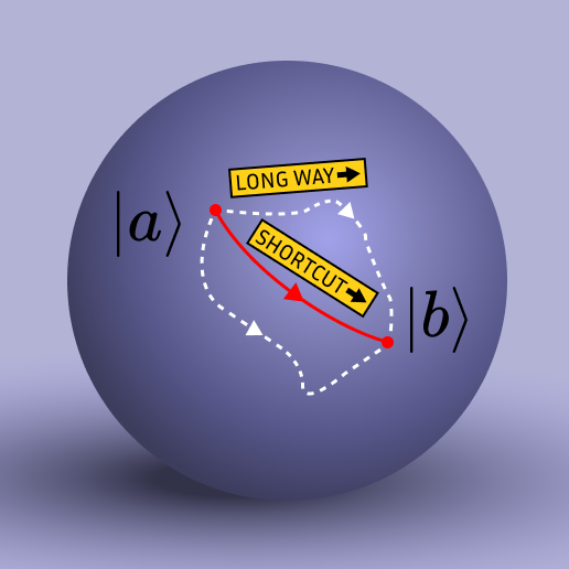 Optimizing state transfer in a three-qubit array via quantum brachistochrone method