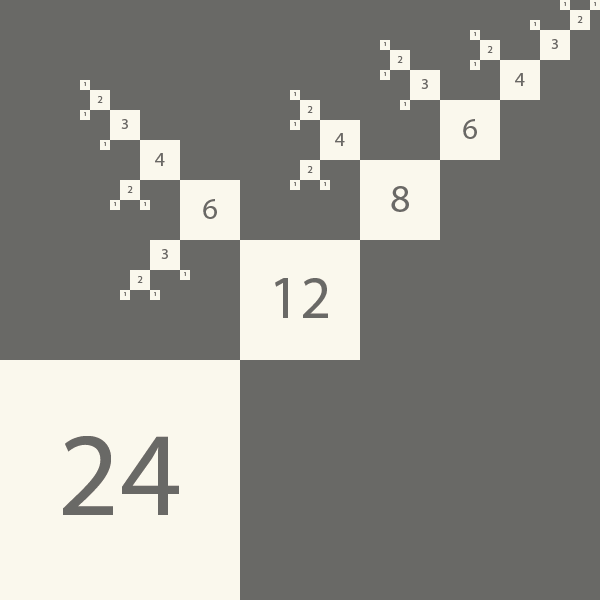 Image for the paper "Recursively divisible numbers"