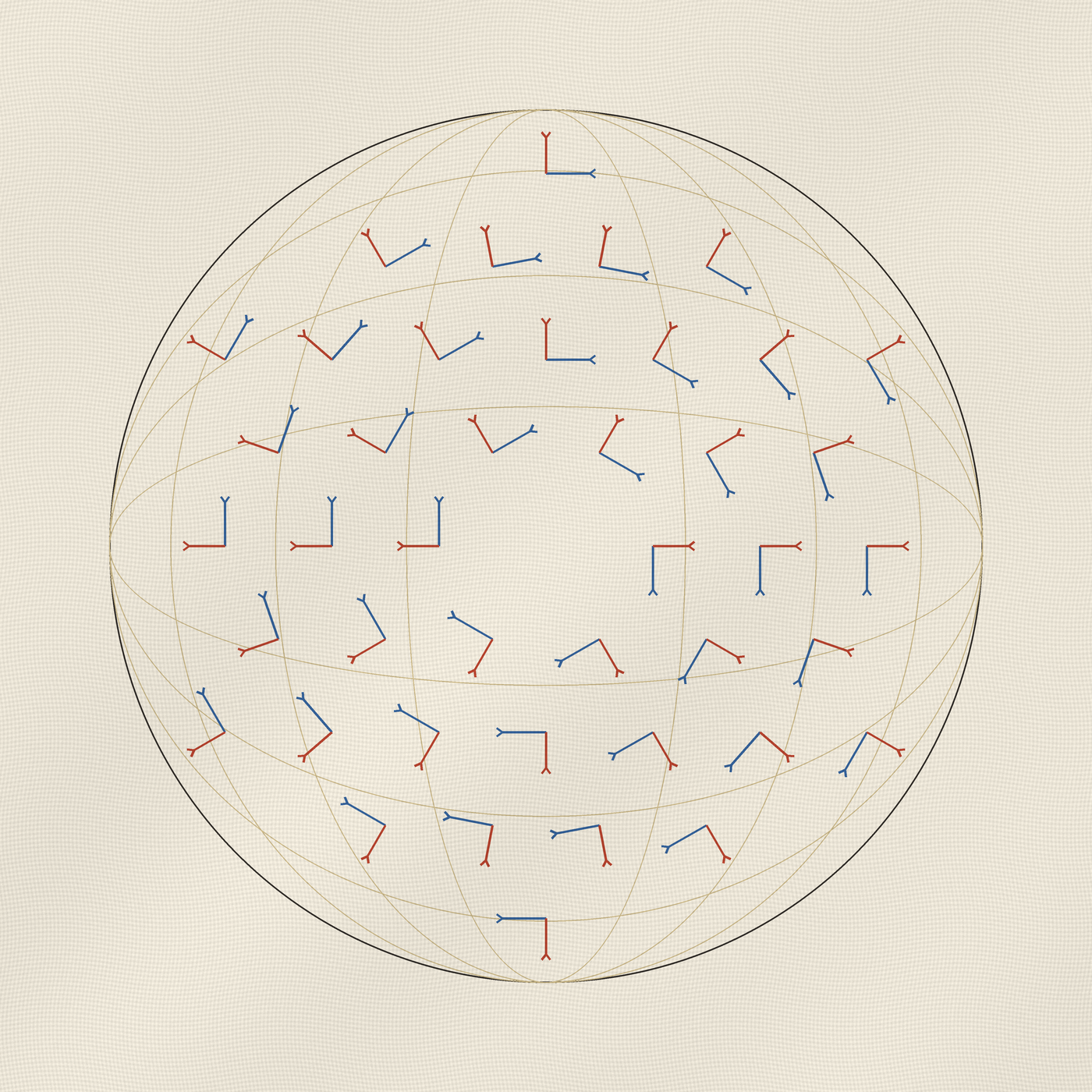 Making sense of S⁶