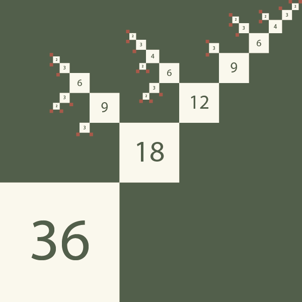 Number of ordered factorizations and recursive divisors
