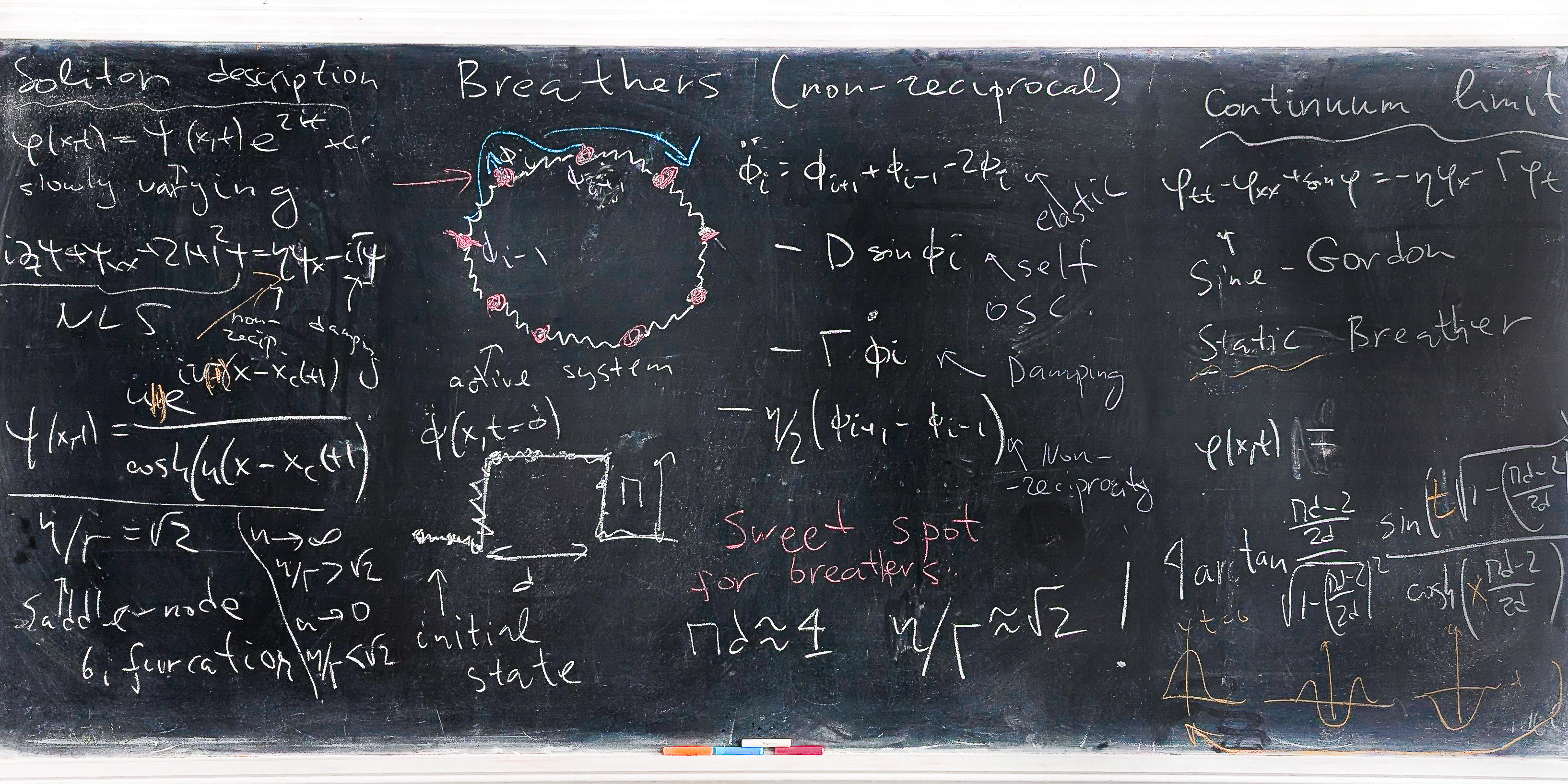 Blackboard - Nonreciprocal breather