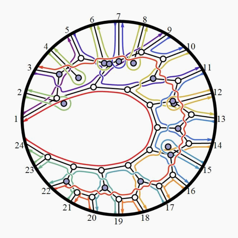 Amplituhedra and cluster structures on scattering amplitudes