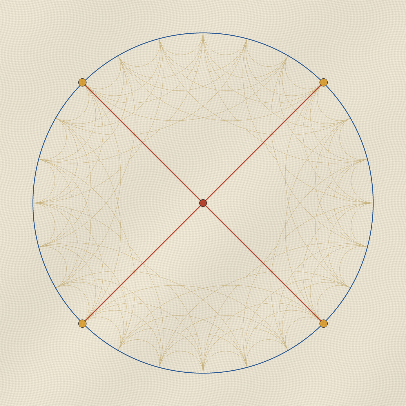 Bootstrapping string theory